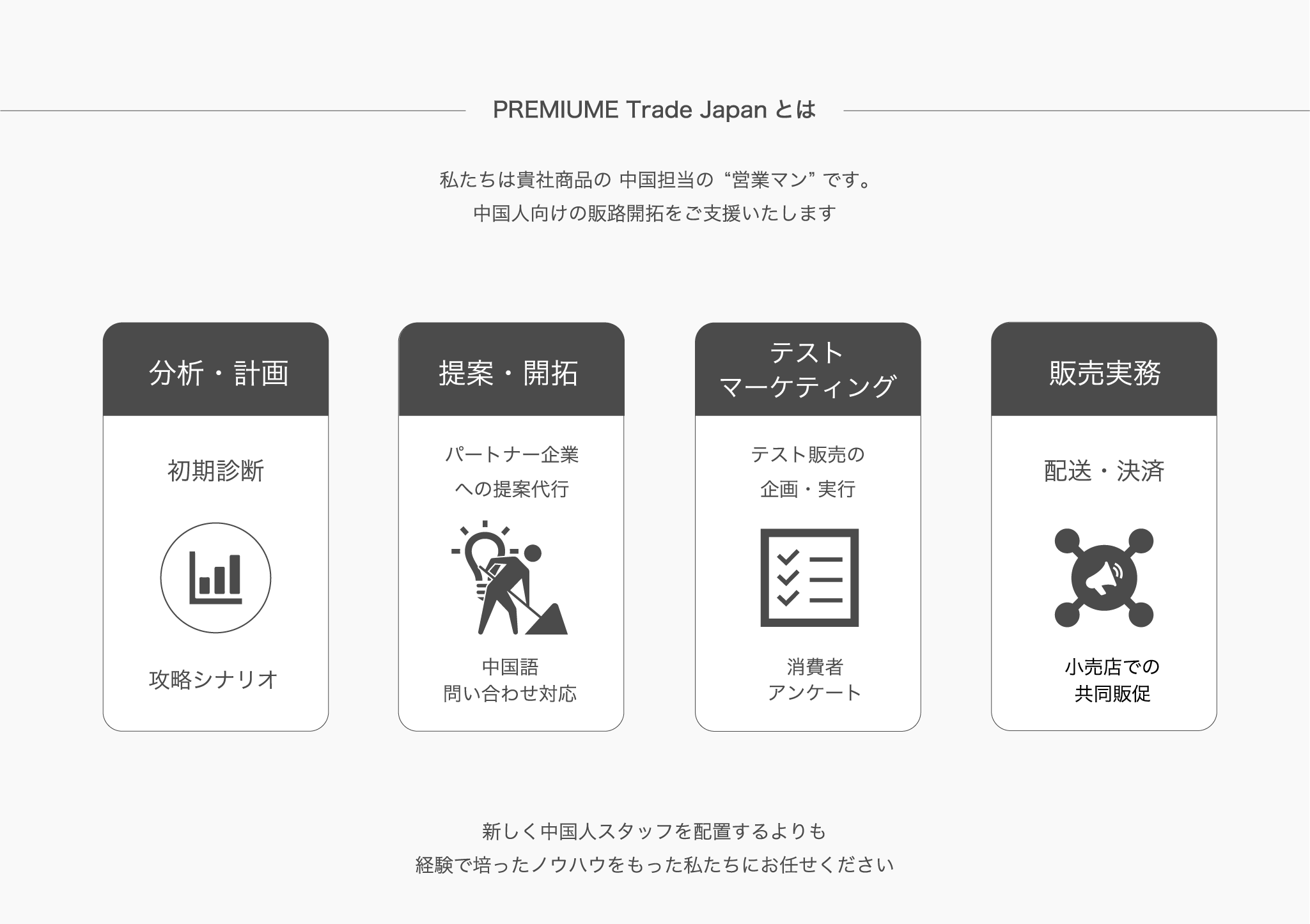 PREMIUME Trade Japanとは